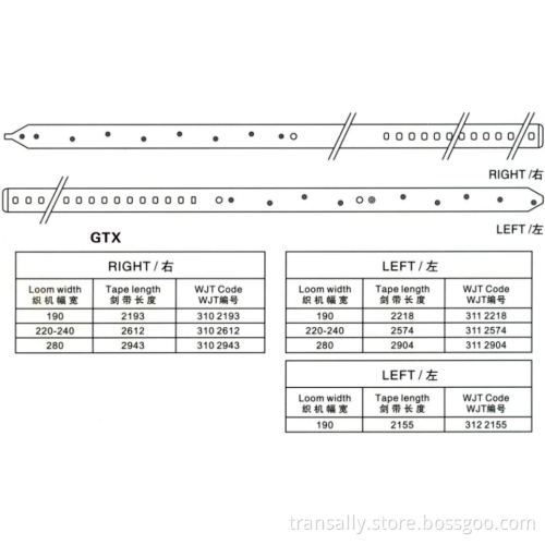 Rapier Loom Tapes for Gtm